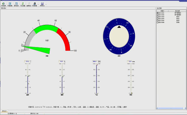 Wind Direction Real Time Wind Speed Or Direction Monitoring Application-Xi'an Zhongming Electric  Co., Ltd.