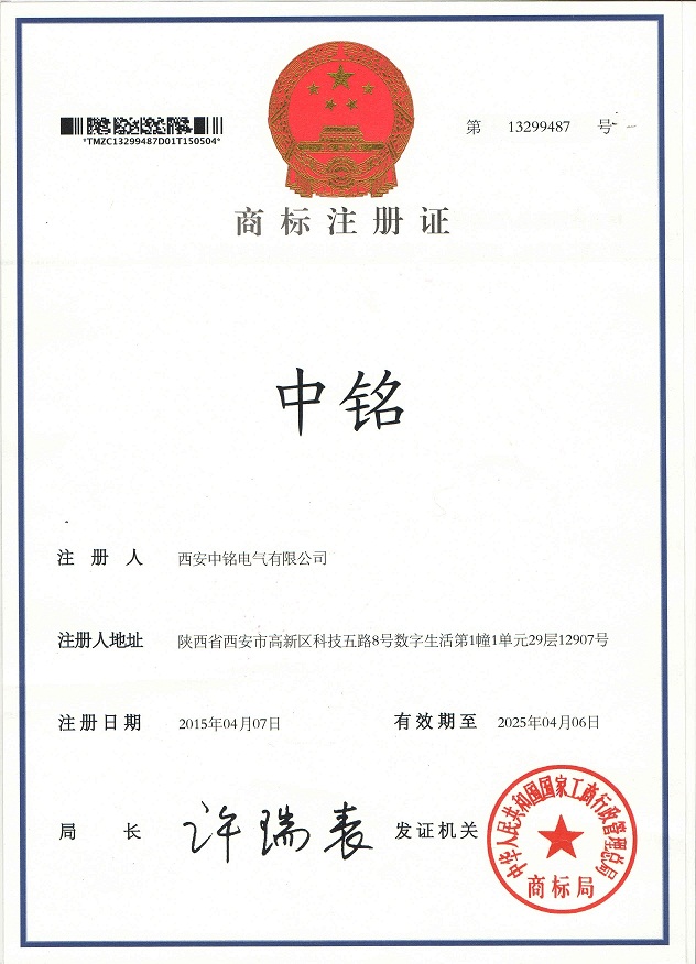 Trademark registration certificate