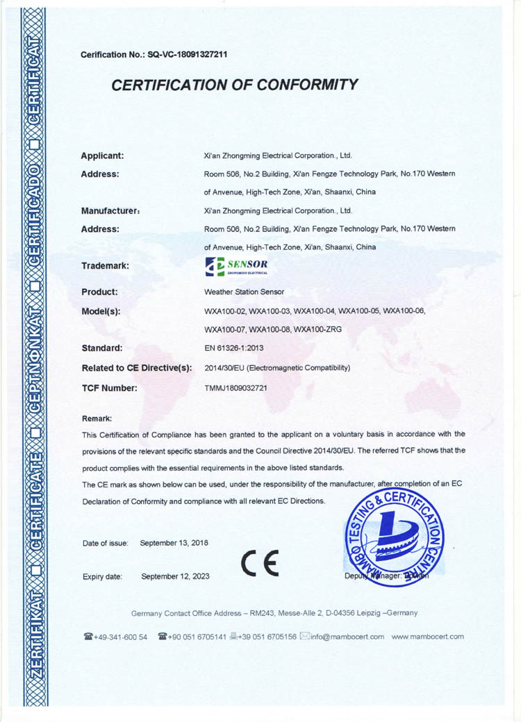 CE Certificate